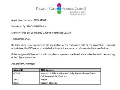 喜訊 |達博生物臍帶間充質(zhì)干細胞外泌體獲國際INCI備案！