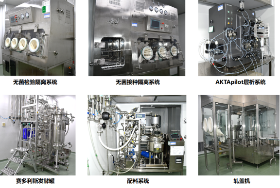 原核細(xì)胞研發(fā)和生產(chǎn)平臺(tái)